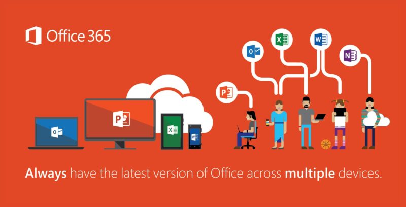 microsoftoffice365 microsoftoffice365